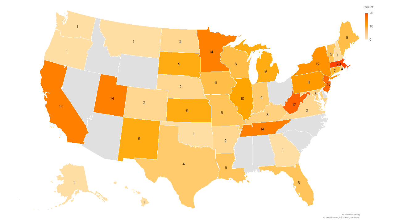 Personal Office State Distribution 8-29-25